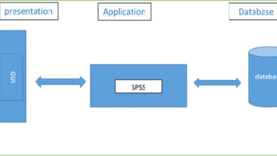 system architecture